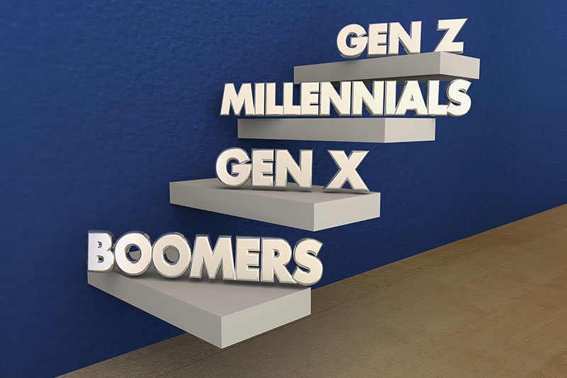 Baby-Boomers-Millennials-Gener
